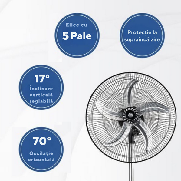 Ventilator 3 în 1 Kumtel + 1 Ventilator de Mana Cadou Ventilator 3 în 1 Kumtel + 1 Ventilator de Mana Cadou